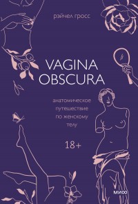 Vagina obscura.     
